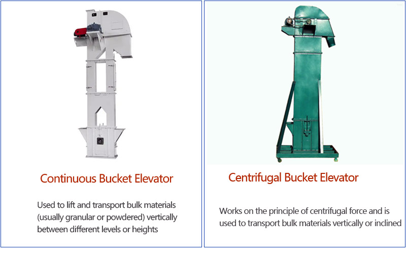 What is the difference between centrifugal and continuous bucket elevators?