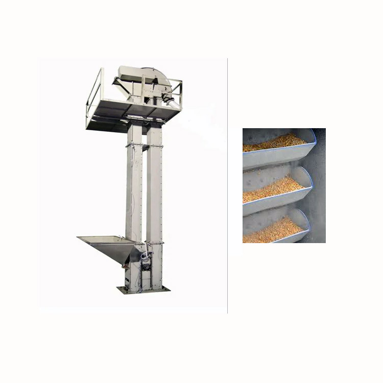 What is a Grain Bucket Elevator?